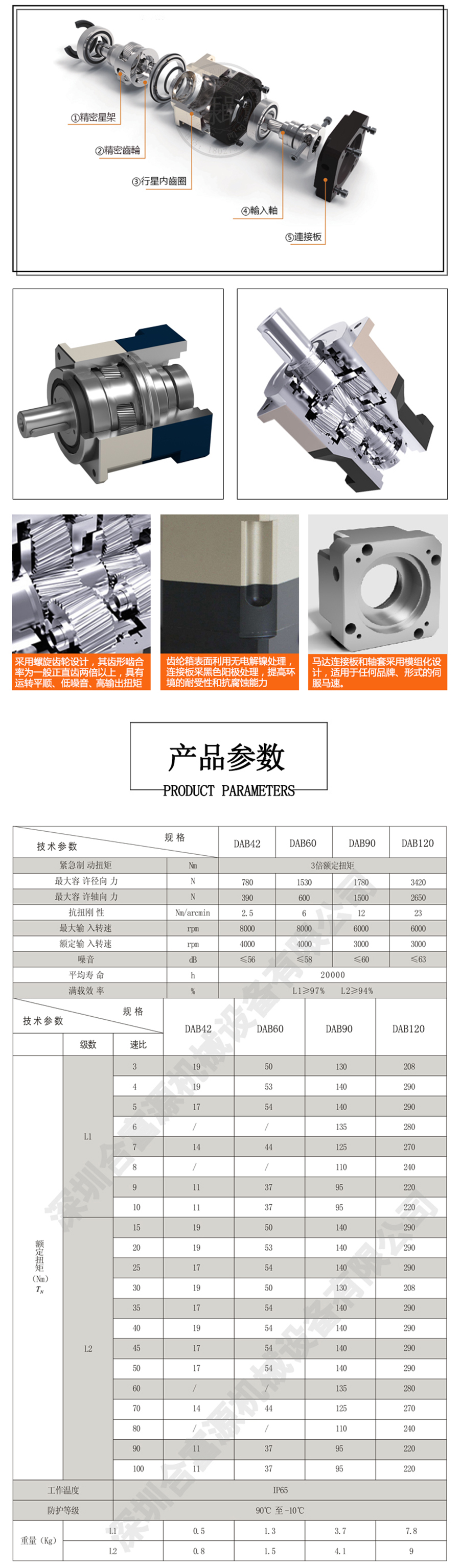 DAB行星減速機