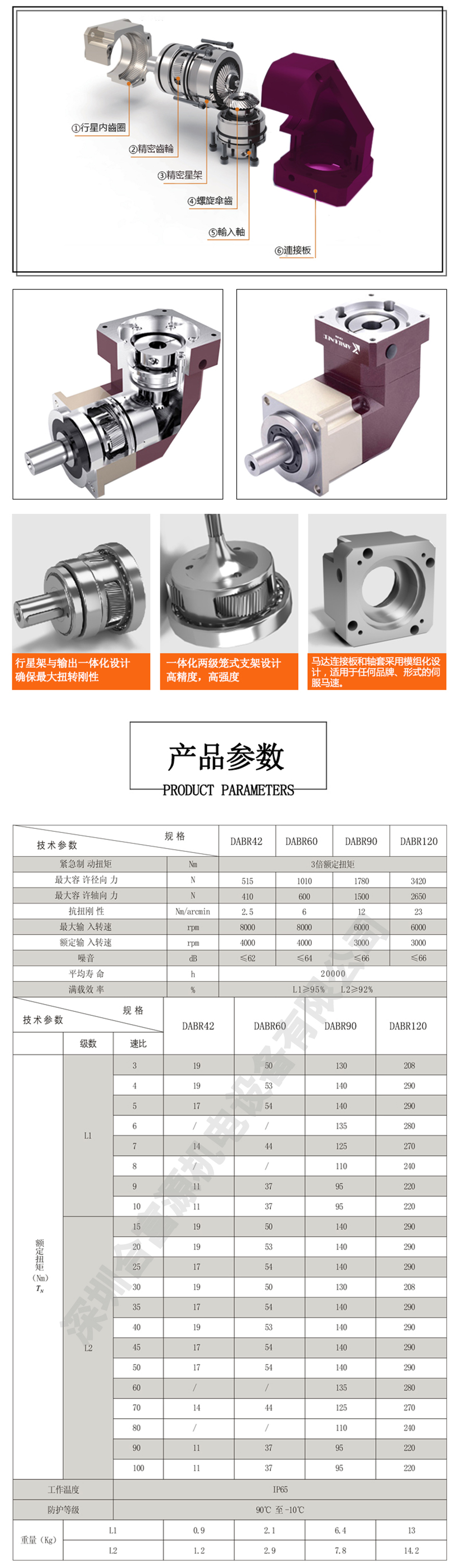 直角行星減速機(jī)