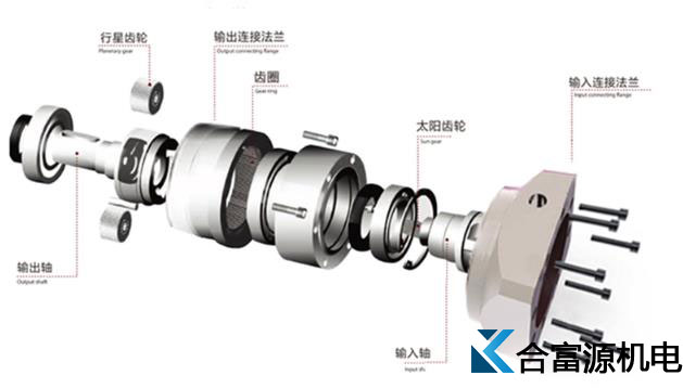 伺服行星減速機出現(xiàn)斷軸的原因及解決方法