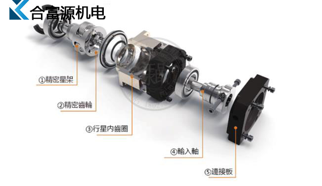 精密行星減速機(jī)生產(chǎn)廠家:行星減速機(jī)傳動(dòng)結(jié)構(gòu)、原理、作用、特性