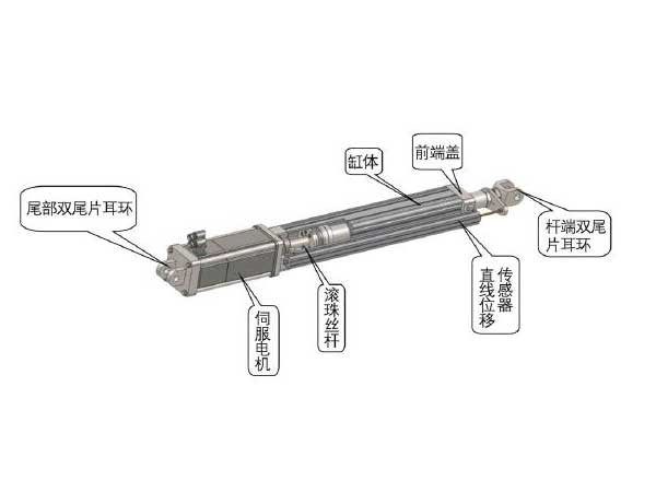 電動缸廠家解析電動缸的內(nèi)部結(jié)構(gòu)圖及其工作原理