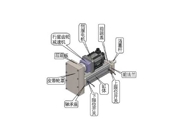 電動缸廠家解析電動缸的內(nèi)部結(jié)構(gòu)圖及其工作原理