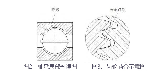 合富源解析精密行星減速機異響的五大原因