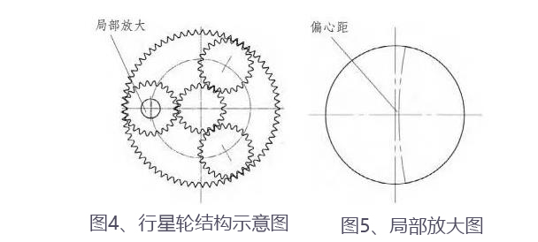 合富源解析精密行星減速機異響的五大原因