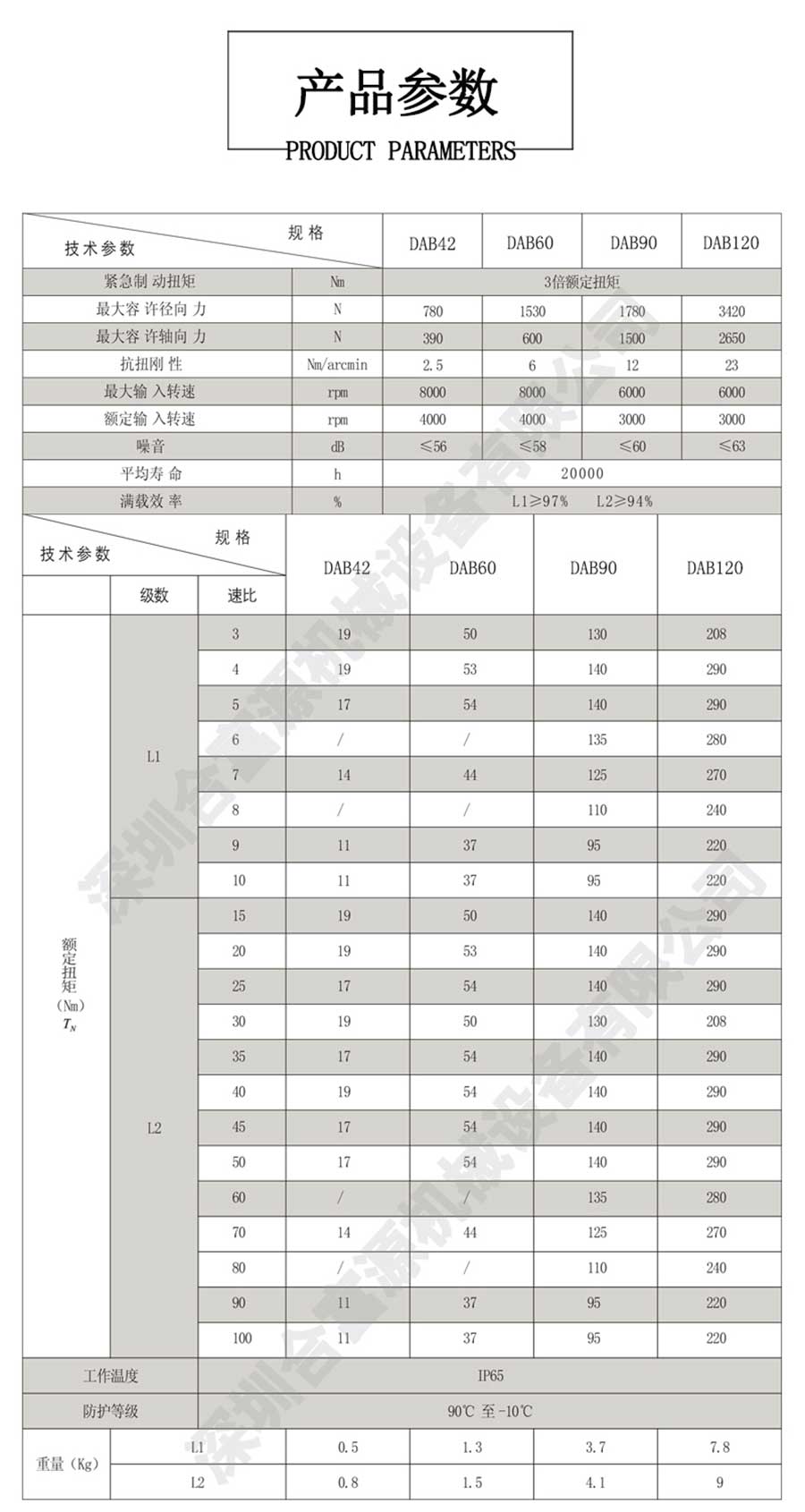 DAB系列精密斜齒行星減速機產(chǎn)品參數(shù)