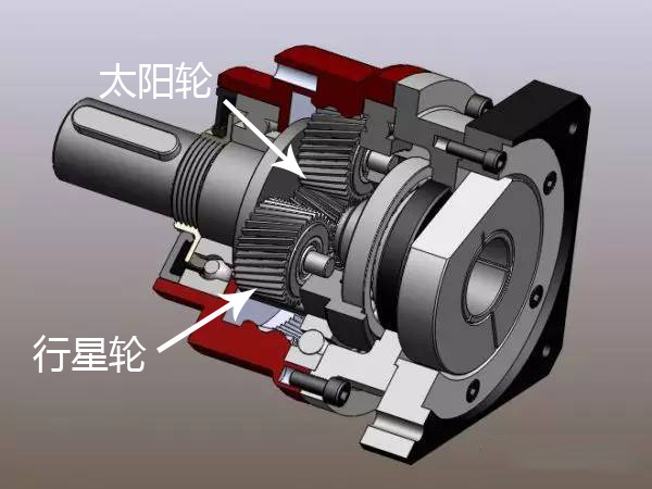 平行軸精密斜齒行星減速機內(nèi)部結(jié)構(gòu)圖