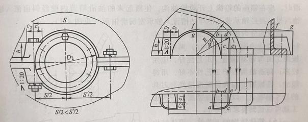 行星減速機(jī)減速機(jī)箱體的結(jié)構(gòu)設(shè)計(jì)的原則和方法（三）