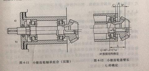 行星減速機(jī)廠家解析錐齒輪的固定與調(diào)整