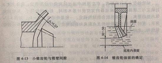 伺服行星減速機(jī)小錐齒輪軸外伸段長(zhǎng)度的確定