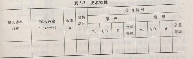  兩級圓柱斜齒輪減速器技術(shù)特性示范見表5-2