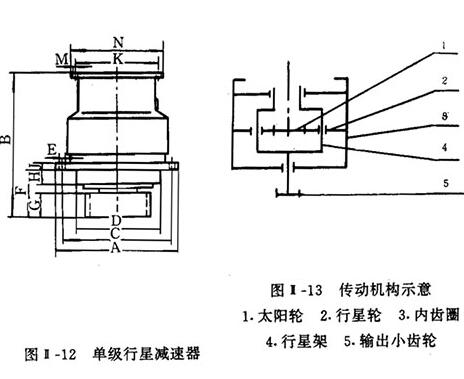 一級行星減速機