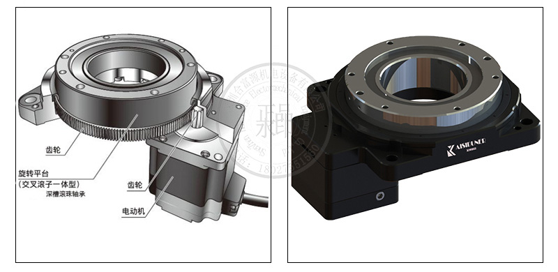 200伺服電機配18比中空旋轉(zhuǎn)平臺減速機