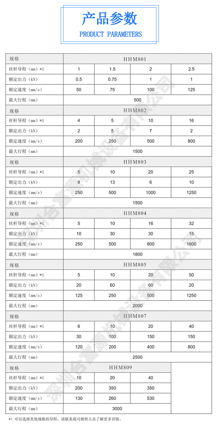 平行式電動(dòng)缸