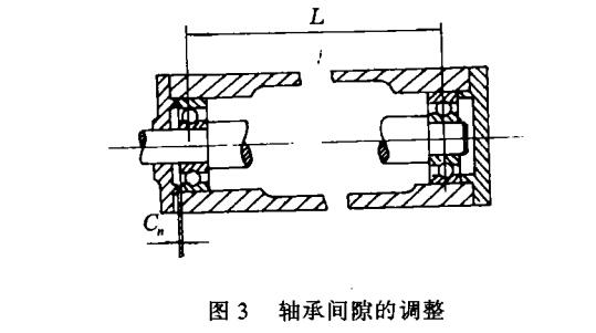 伺服中空旋轉(zhuǎn)平臺減速機(jī)的機(jī)體總裝配