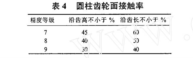 伺服中空旋轉(zhuǎn)平臺減速機(jī)的機(jī)體總裝配