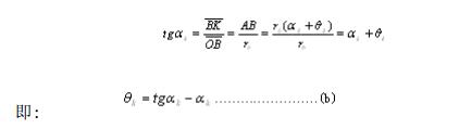 中空旋轉(zhuǎn)平臺(tái)減速機(jī)廠家分析漸開(kāi)線齒壓角