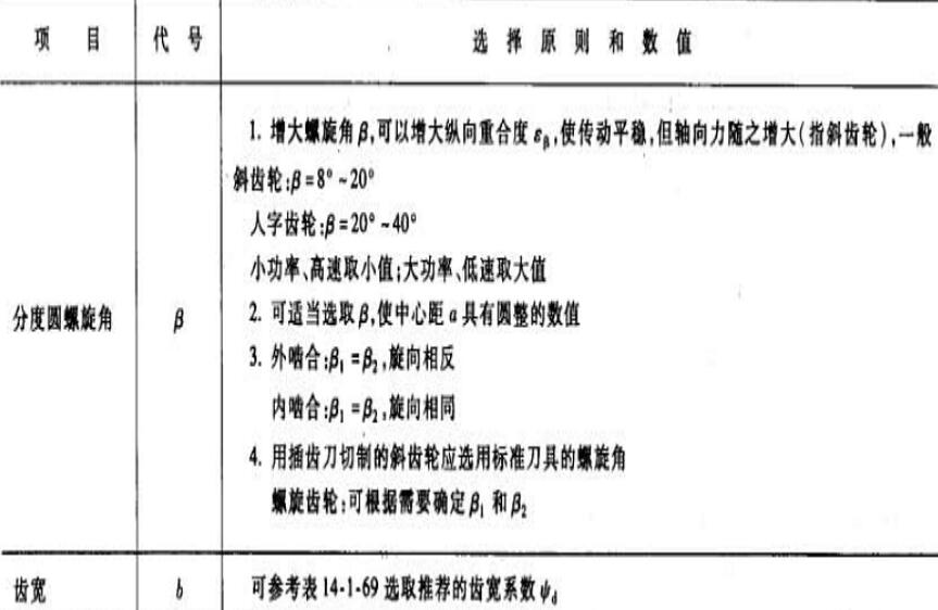 行星減速機(jī)廠家解析伺服減速機(jī)的設(shè)計(jì)