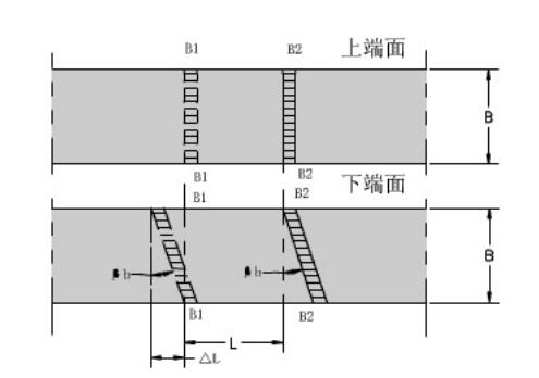 中空旋轉平臺減速機斜齒圓柱齒輪傳動的運動設計