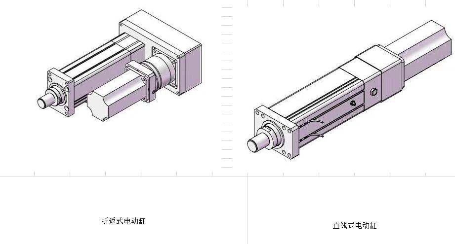 直線式伺服電動缸和折返式伺服電動缸的價格分別是多少？